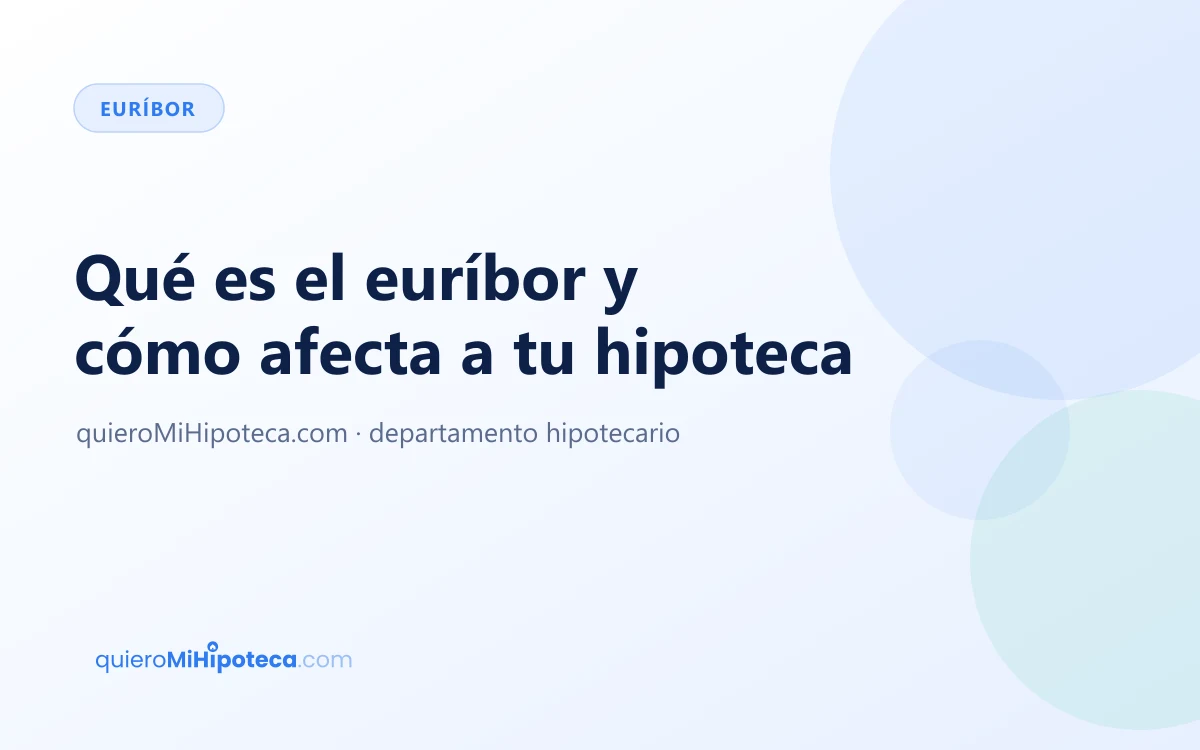 Gráfico de la evolución del euríbor y su efecto en la cuota de la hipoteca